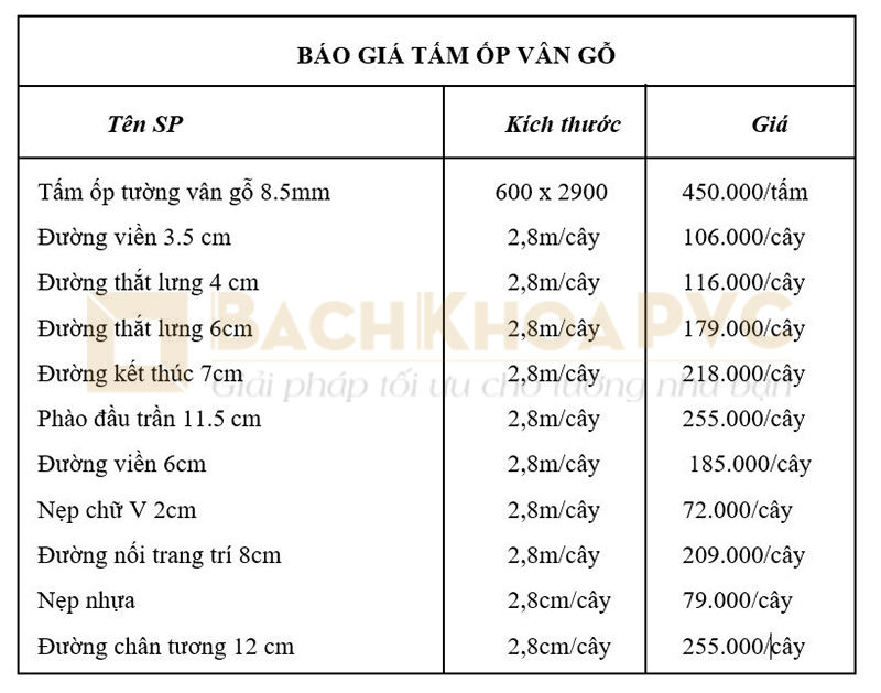 Nơi bán tấm nhựa giả gỗ ốp tường giá rẻ mà chất lượng có thừa 3