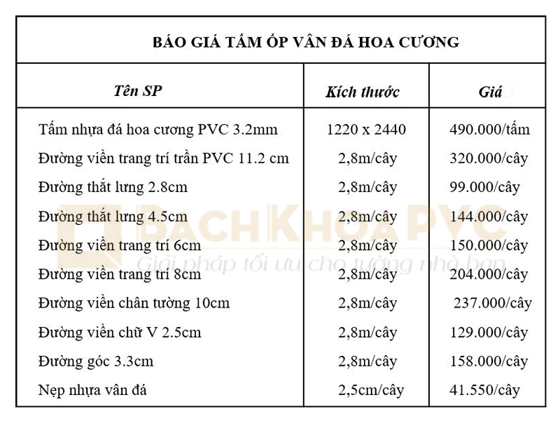 Cơ hội thay đổi nội thất trở nên sang trọng với tấm PVC vân đá giá rẻ nhất thị trường 3