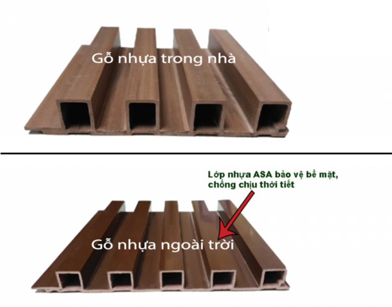 Cách phân biệt nhựa giả gỗ ốp tường cho nội thất và ngoài trời - BachKhoaPVC