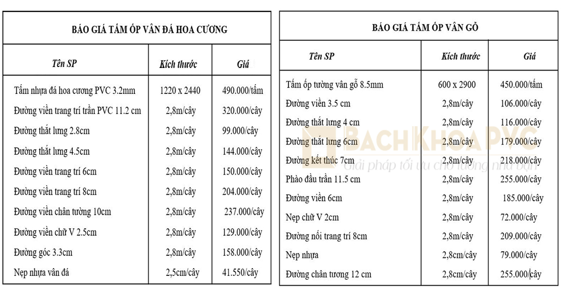 Tấm ốp tường nhựa PVC giải quyết nan đề những bức tranh trừu tượng của họa sĩ nhí nhà bạn - 3